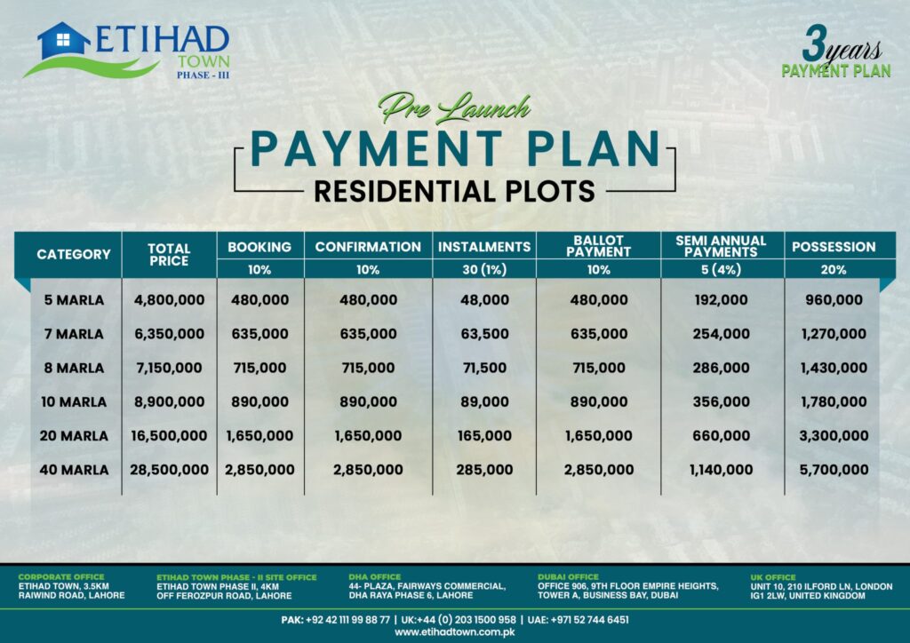 Etihad Town Phase 4 Payment Plan